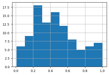 ../../_images/4196266dda83490126685fdde658bfb889559bc3f38a8e2b6eeaa595ee974785.png